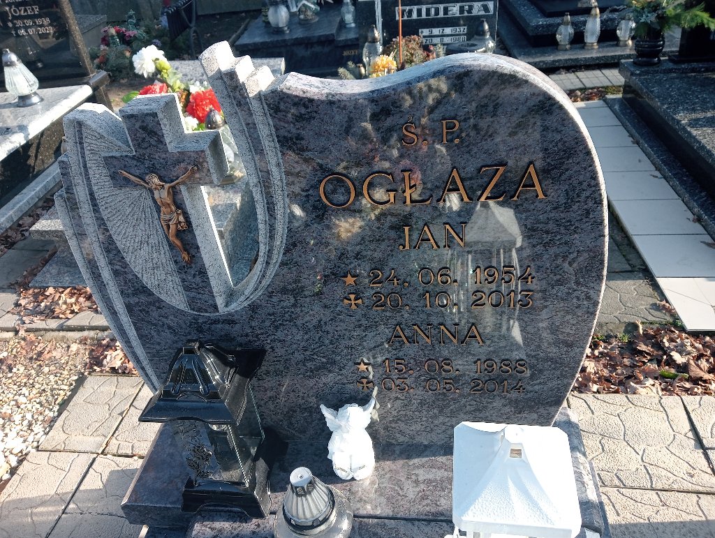 Grób Jan Ogłaza