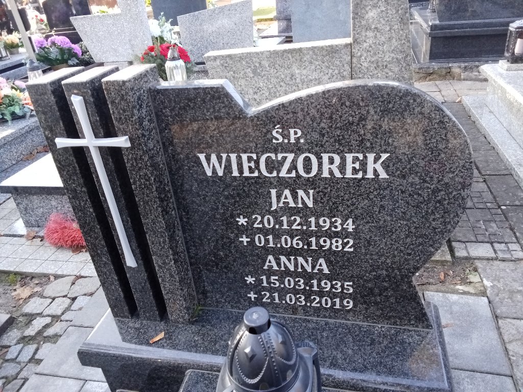 Grób Anna Wieczorek